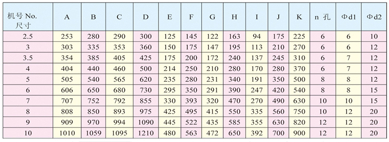 T40ϵ������ͨ���